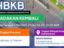 Hore, CFD Sudirman-Thamrin Kembali Digelar Mulai Akhir Pekan Ini
