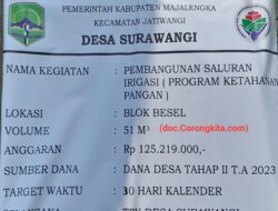 Pemdes Surawangi, Telah Realisasikan DD Tahap 2 Tahun 2023