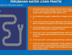 Kata Masyarakat soal Lintasan Baru Ujian Praktik Pembuatan SIM C: Lebih Mudah