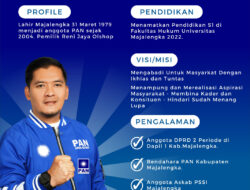 Didin Rolani SH, Caleg DPRD Kab. Majalengka. “Mengabdi Untuk Masyarakat Dengan Ikhlas dan Tuntas”.