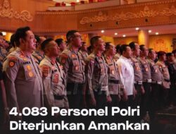4.083 Personel Polri Diterjunkan Amankan KTT AIS 2023