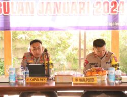 Kapolres Majalengka Pimpin Gelar Operasional untuk Tingkatkan Kinerja
