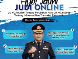 Dirreskrimum Polda Aceh: Perlu Kerja Sama Semua Pihak dalam Memberantas Judi Online