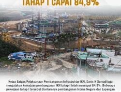 Kemajuan Pembangunan IKN Tahap I Capai 84,9%