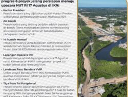 Menilik Persiapan Menuju Upacara 17 Agustus di IKN