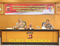 Wakapolres Majalengka Pimpin Monitoring dan Evaluasi Penyerapan Anggaran Semester I TA. 2024