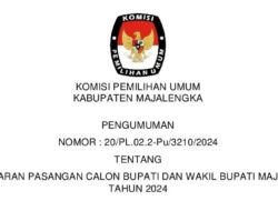 KPU Majalengka Umumkan Pendaftaran Pasangan Calon Bupati dan Wakil Bupati Majalengka Tahun 2024