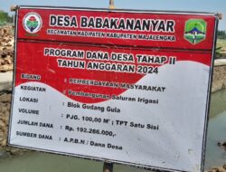 Tekait Dugaan Adanya Mark Up Anggaran di Desa Babakan Anyar, Inspektorat Kab.Majalengka Akan Audit.