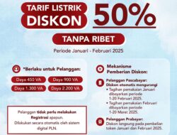 Pemerintah Berikan Stimulus Tarif Diskon Listrik Sebesar 50%.