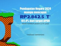 Pendapatan Negara Tumbuh Positif di Tengah Moderasi Harga Komoditas.
