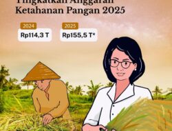 Ketahanan Pangan Menjadi Salah Satu Program Prioritas Tahun 2025