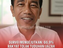 Mayoritas Publik Tak Percaya Jokowi Palsukan Ijazah, Survei Indikator: 66,9 Persen Tolak Tuduhan