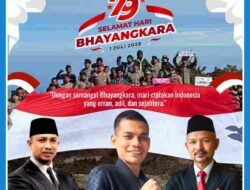 Dukung Polri Terus Berkarya! PW-FRN Aceh Ucapkan Selamat HUT Bhayangkara Ke-79!