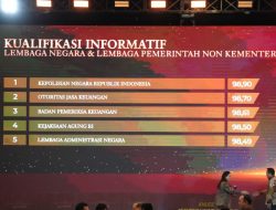 Polri Raih Predikat Informatif Tertinggi Monev KIP 2025, Ketua KIP: Bukti Komitmen Transparansi