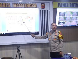 Polres Majalengka Laksanakan Kegiatan Supervisi Ops Lilin Lodaya 2025 Mabes Polri dalam Rangka Pengamanan Natal 2025 dan Tahun Baru 2026
