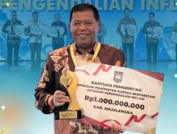 Majalengka Raih Penghargaan Nasional Pengendalian Inflasi, Bupati Eman Suherman, Bukti Kerja Nyata Menjaga Stabilitas Harga.