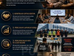 Polri Perkuat Perlindungan Pekerja, Wujudkan Hubungan Industrial Harmonis demi Indonesia Maju