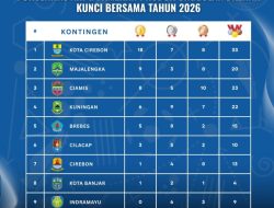 Kabupaten Majalengka Kokoh di Peringkat Kedua Porsenitas XIII Cirebon