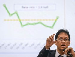 Menkeu Purbaya: Ekonomi Kita Solid, Kebijakan Fiskal Terukur di Bawah Orkestrasi Presiden