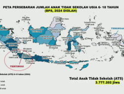 Perpres ATS Berlaku, Kepala Daerah Wajib Tetapkan Perkada Sebelum Januari 2027